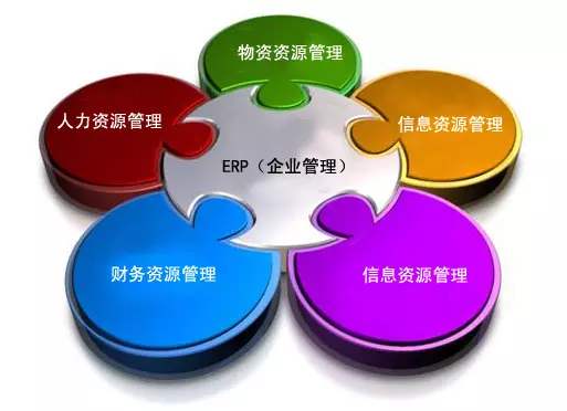 米兰体育-米兰体育(中国)系统是所有行业都适用吗?