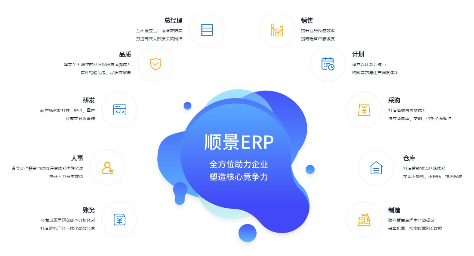 米兰体育-米兰体育（中国）管理系统究竟具有哪些优势?