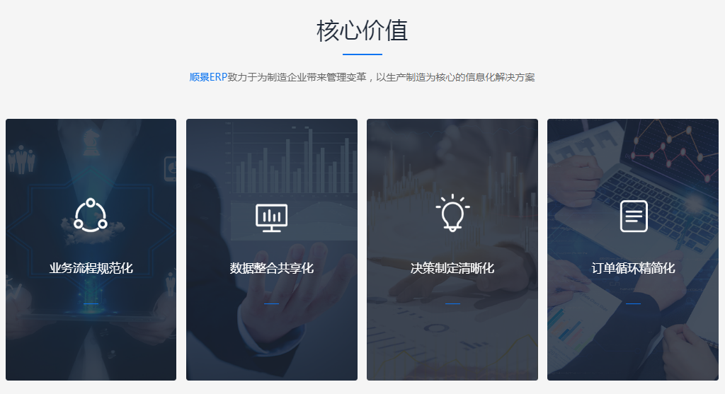 米兰体育-米兰体育（中国）企业管理软件的优势是什么?