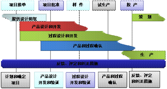 什么是米兰体育-米兰体育(中国)系统的核心?