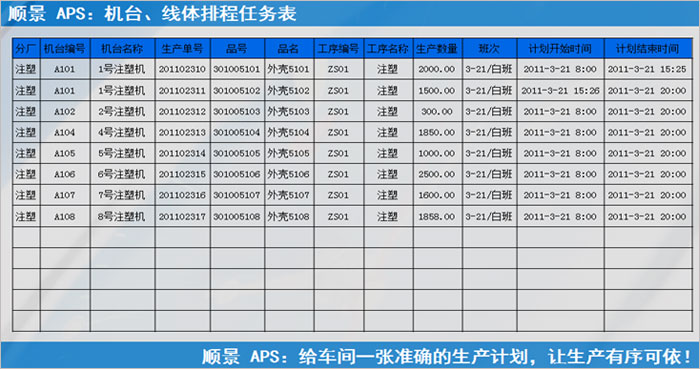 米兰体育-米兰体育(中国)系统执行的过程中会遇到什么问题?